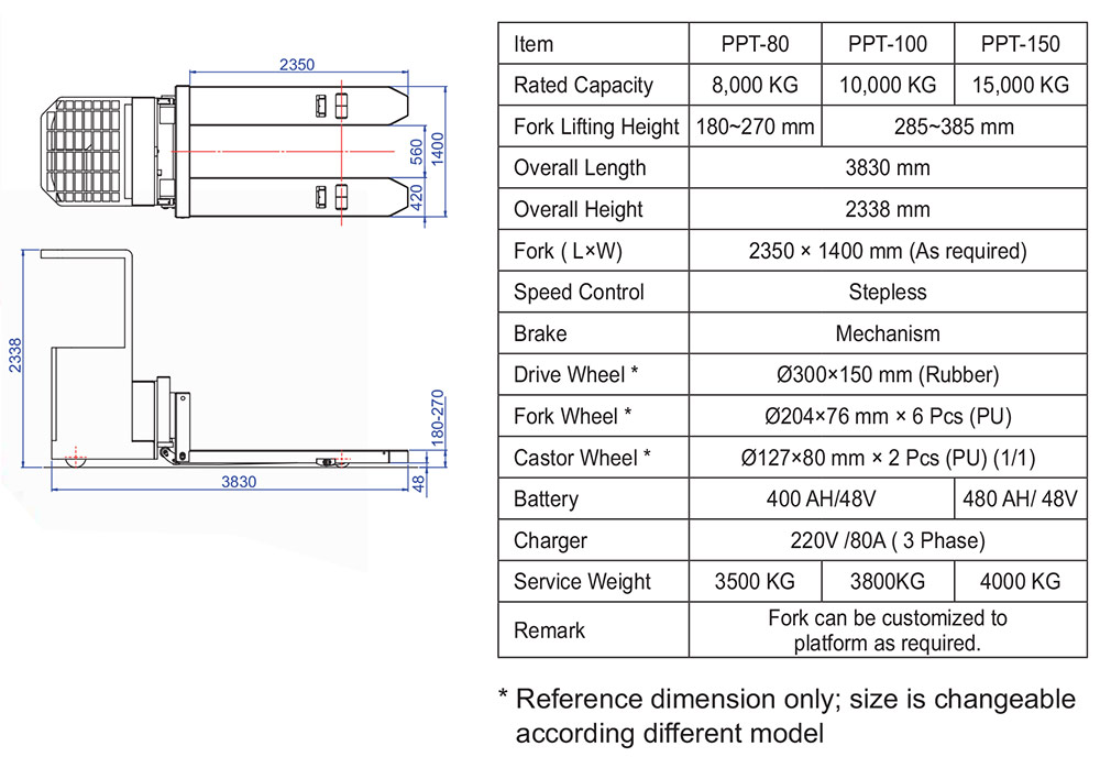 PPT-80-100-150-p01e PPT-80-100-150-p01e