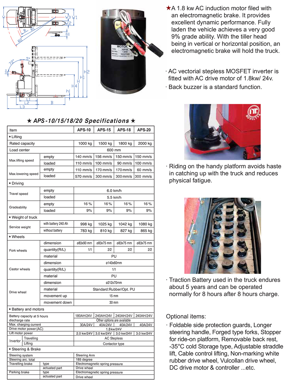 APS Walkie Stacker Specifications Technische Daten des APS Walkie Stackers