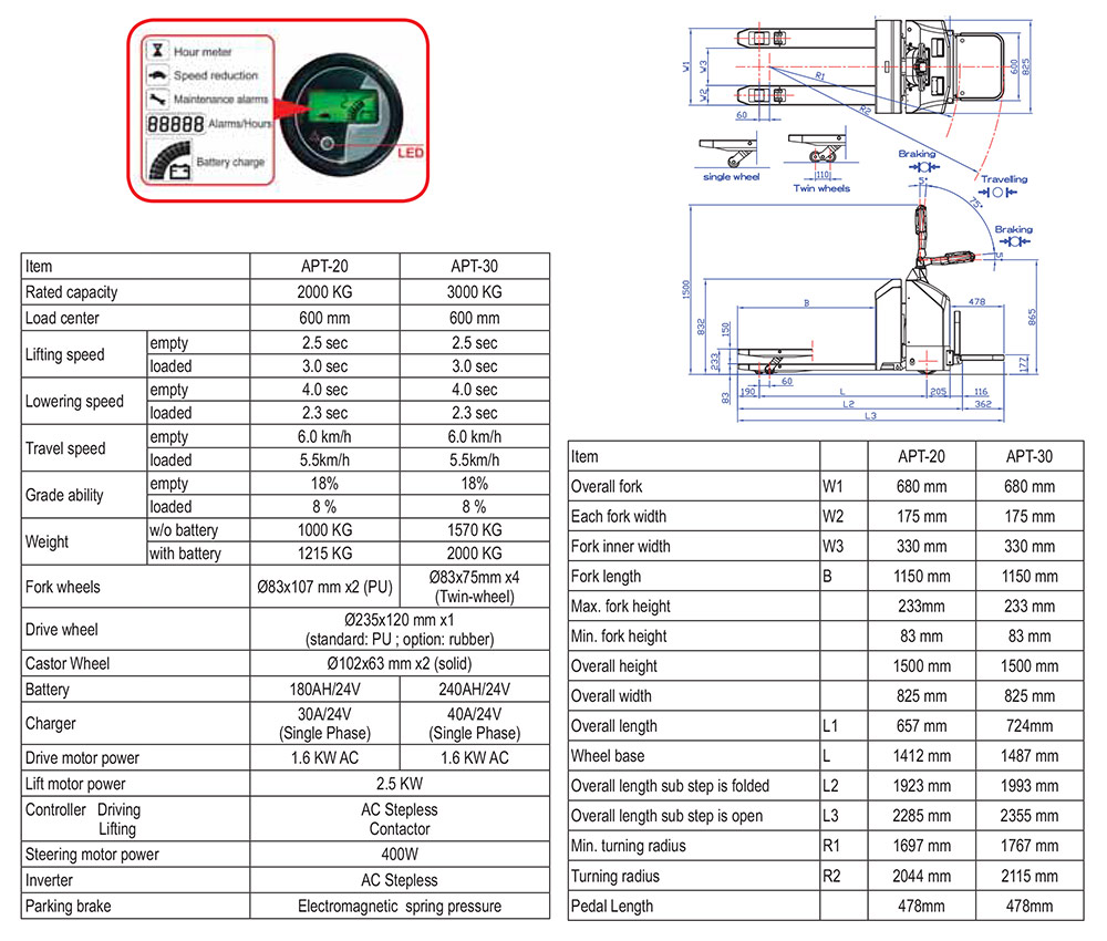 APT-20-30_EPS-p01e APT-20-30_EPS-p01e