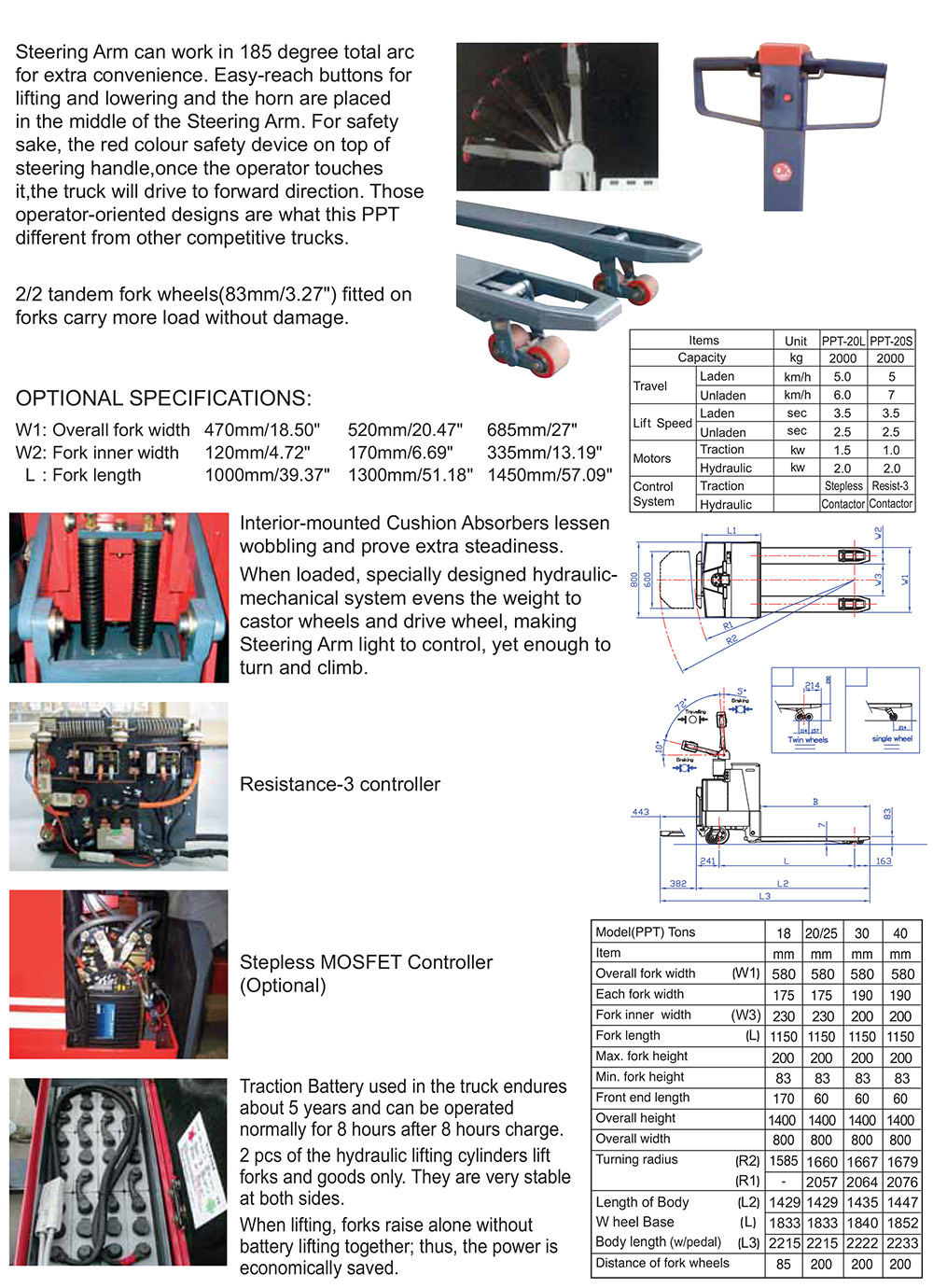 PPT-18-20-25-30-40-p02e PPT-18-20-25-30-40-p02e