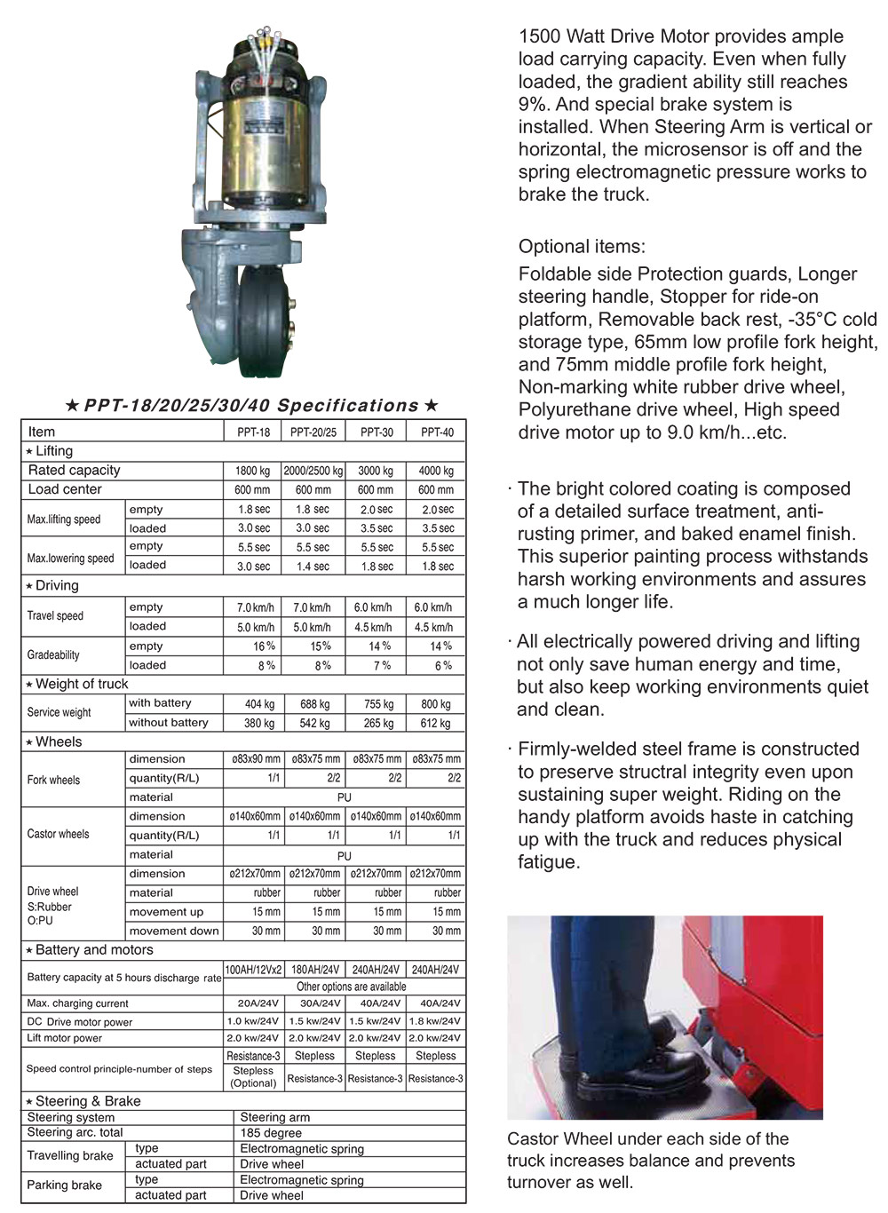 PPT-18-20-25-30-40-p01e PPT-18-20-25-30-40-p01e