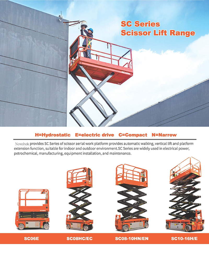 2025SC-Scissor-Noveltek_SC1_03 2025SC-Ножницы-Noveltek_SC1_03