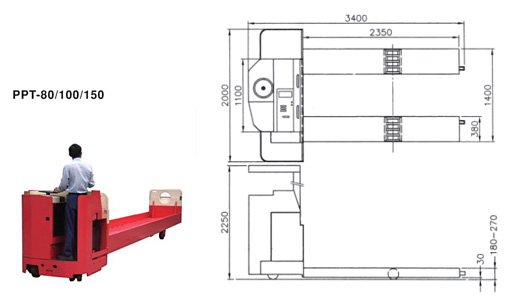 PPT Special Model 8-15T Heavy Industrial Pallet Truck specs PPT Special Model 8-15T Heavy Industrial Pallet Truck specs