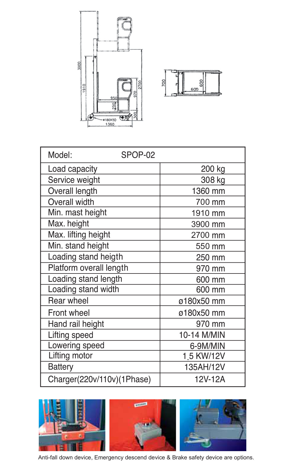SPOP-02-p01e