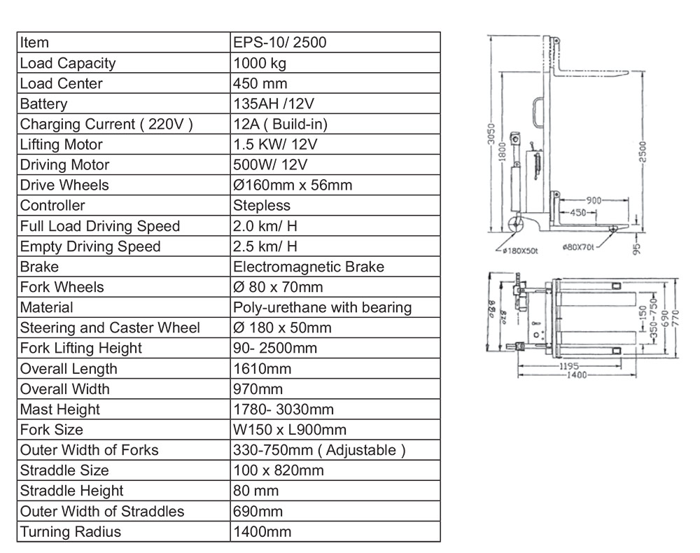 1 Ton Economic Semi-Electric Stacker parameter