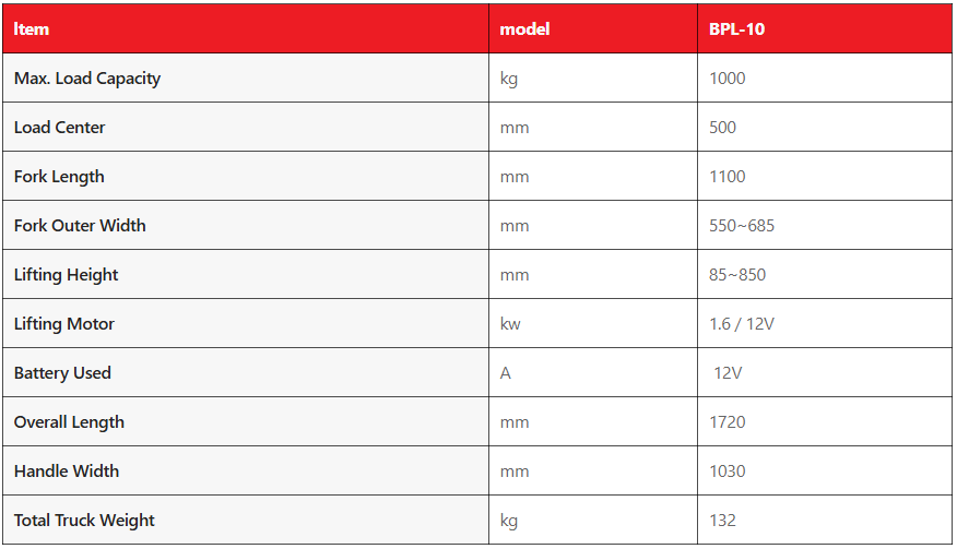 High-Lift Semi-Electric Hydraulic Pallet Truck parameter