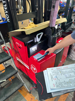  Complete production capacity 