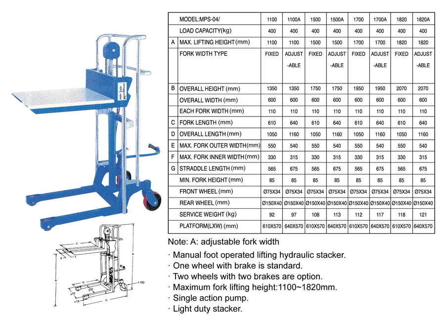MPS-04
