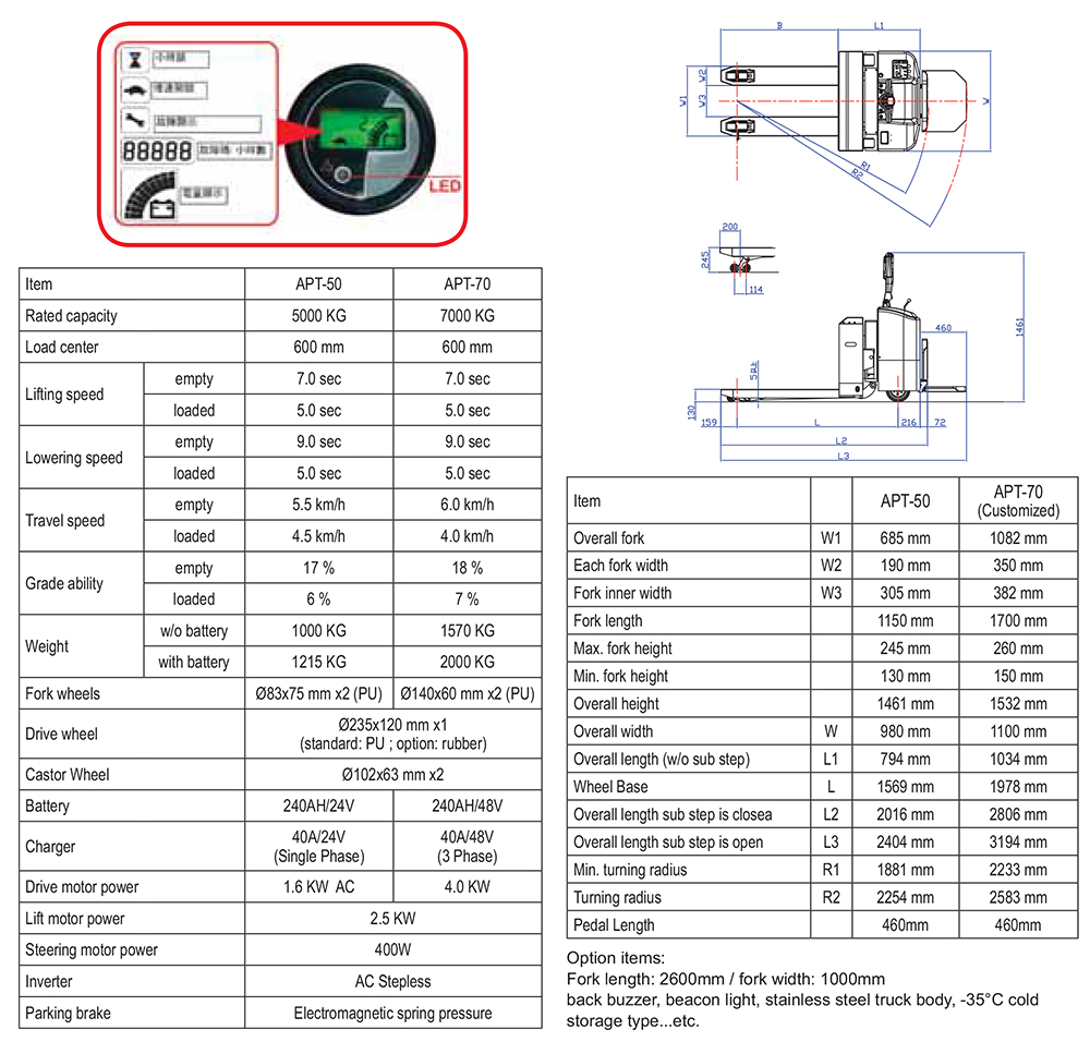 Heavy Duty 5 & 7 Ton AC Electric Pallet Truck with EPS parameter