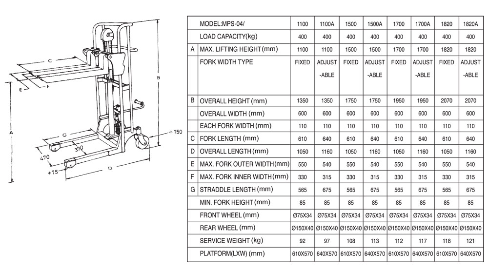 MPS-04-p01e