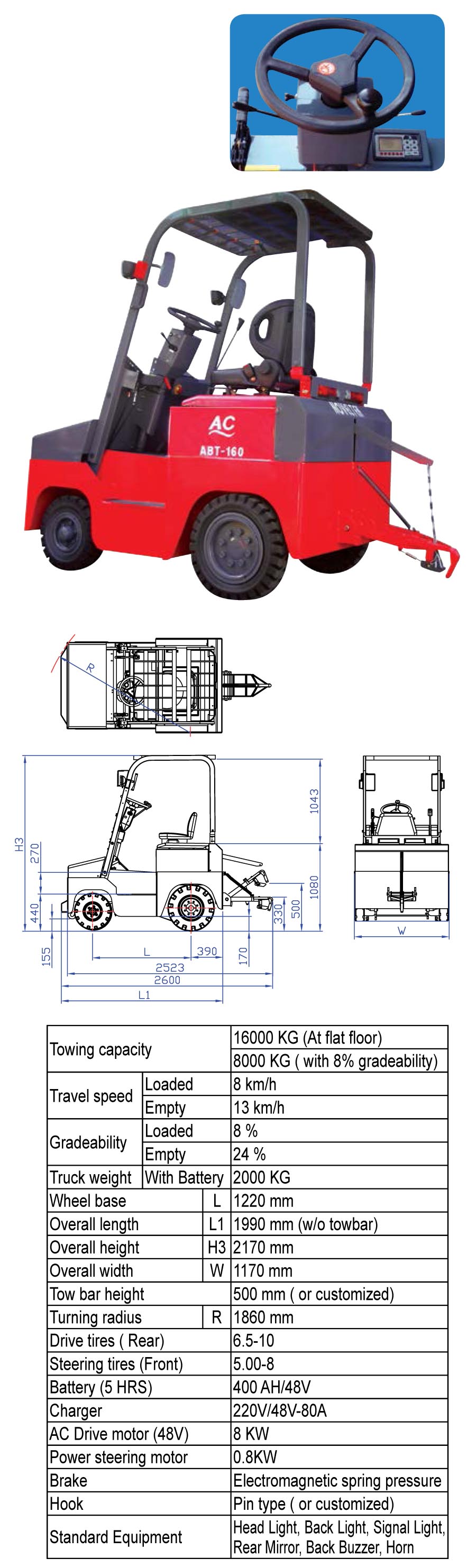 ABT-160