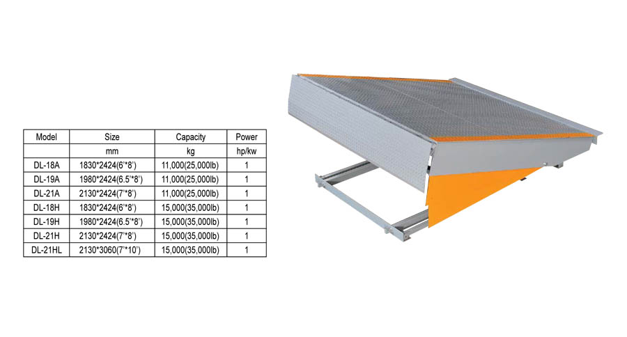DOCK LEVELER