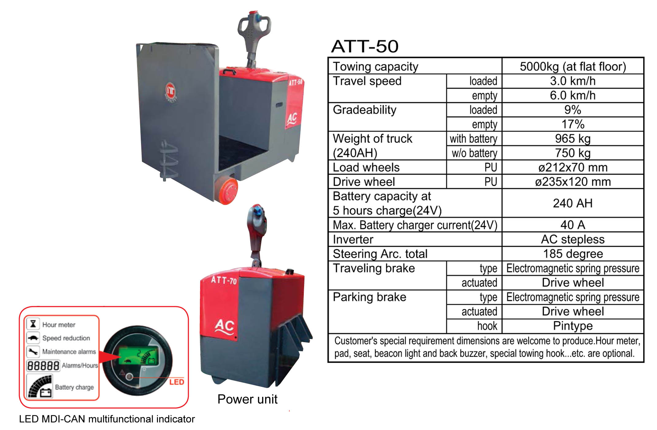 ATT-50+EPS